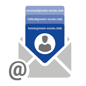 Karteikarten mit personalisierten E-Mail-Adressen