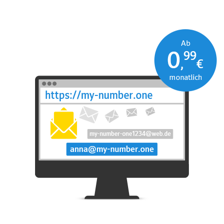 Computer Screen zeigt Domain- und Email-Beispiele