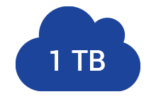 Cloud Wolke: GMX Cloud-Erweiterung um 1TB