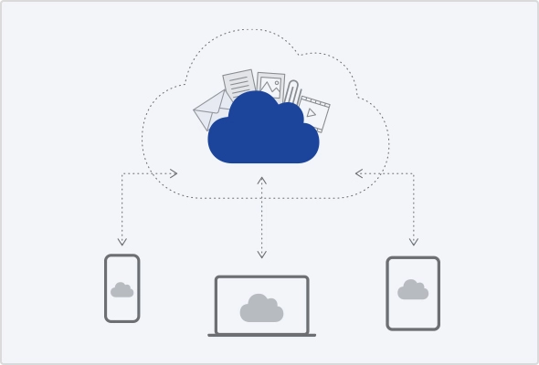 Die Cloud ist vielfältig einsetzbar und auf verschiedenen Geräten nutzbar.