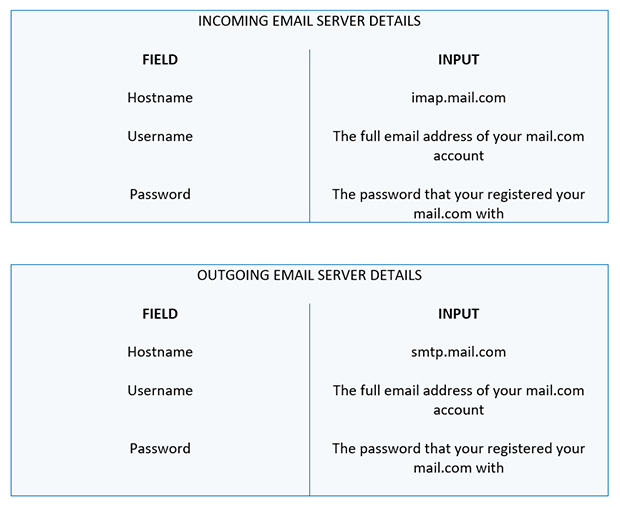 Input text for setting up email account manually