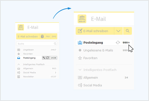 Zu den Einstellungen und Funktionen Ihrer E-Mail-Ordner gelangen Sie durch Klick im rechten Bereich des Feldes Posteingang