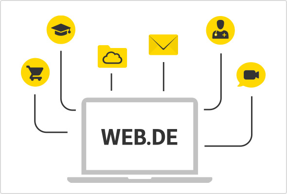 Unser digitales Leben: Anders durch Corona?