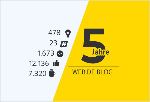 Zahlen, Daten und Fakten zum WEB.DE Blog.