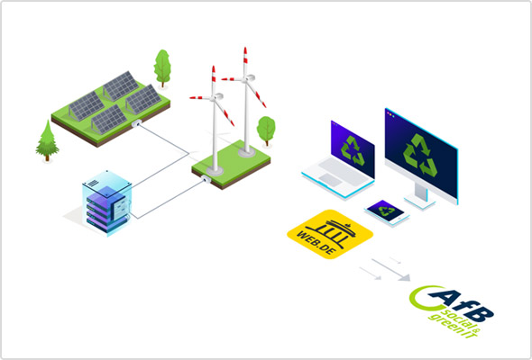 Bei WEB.DE hat Nachhaltigkeit Priorität: Wir nutzen Ökostrom und lassen unsere Altgeräte fachgerecht recyceln.