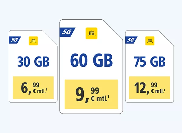 GMX 5G-Tarife: 30 GB für 6,99 €, 60 GB für 9,99 €, 75 GB für 12,99 € monatlich.¹