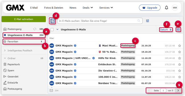 Ansicht und Sortierung