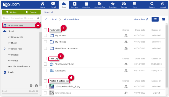 Overview of shared folders